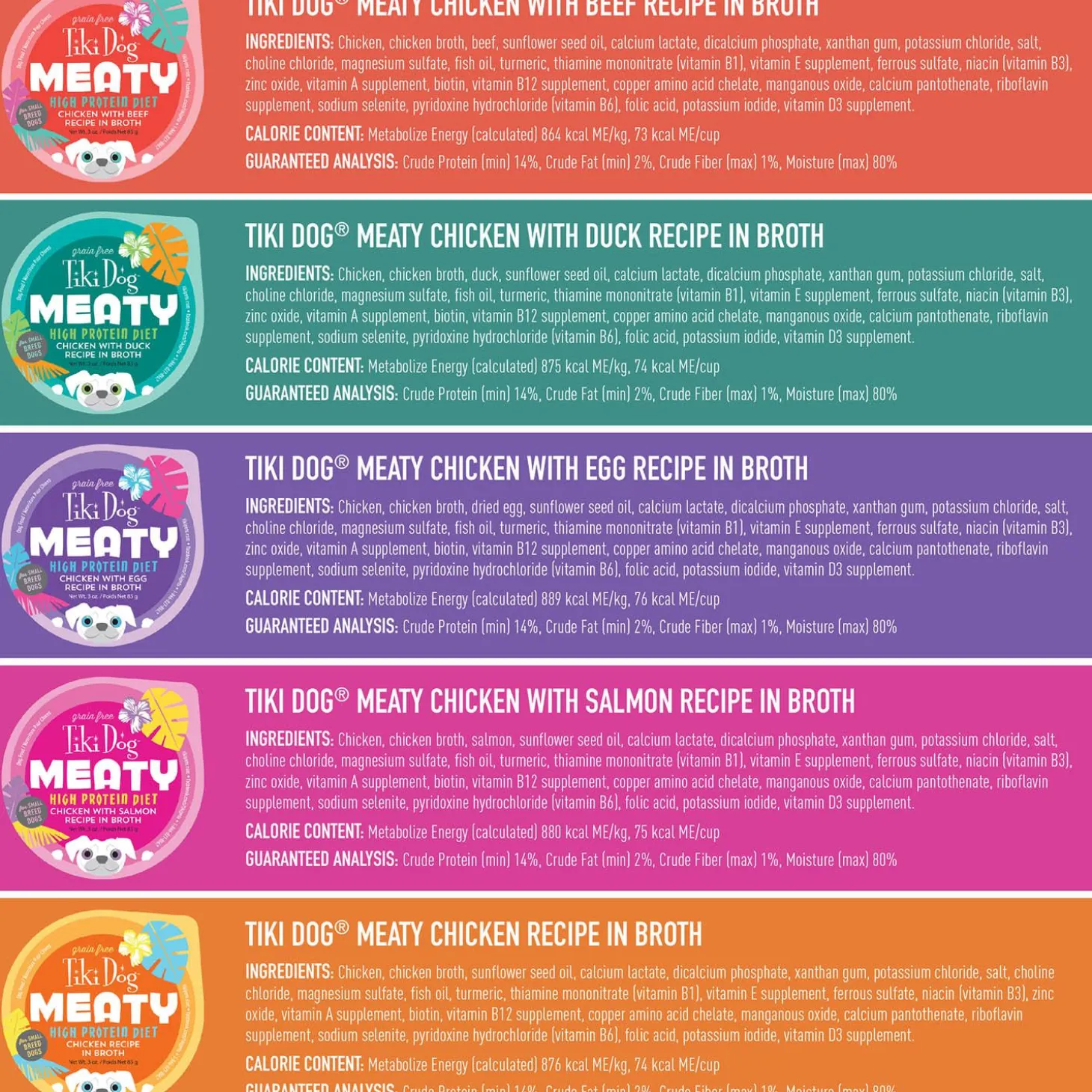 Meaty Variety Pack Dog Food