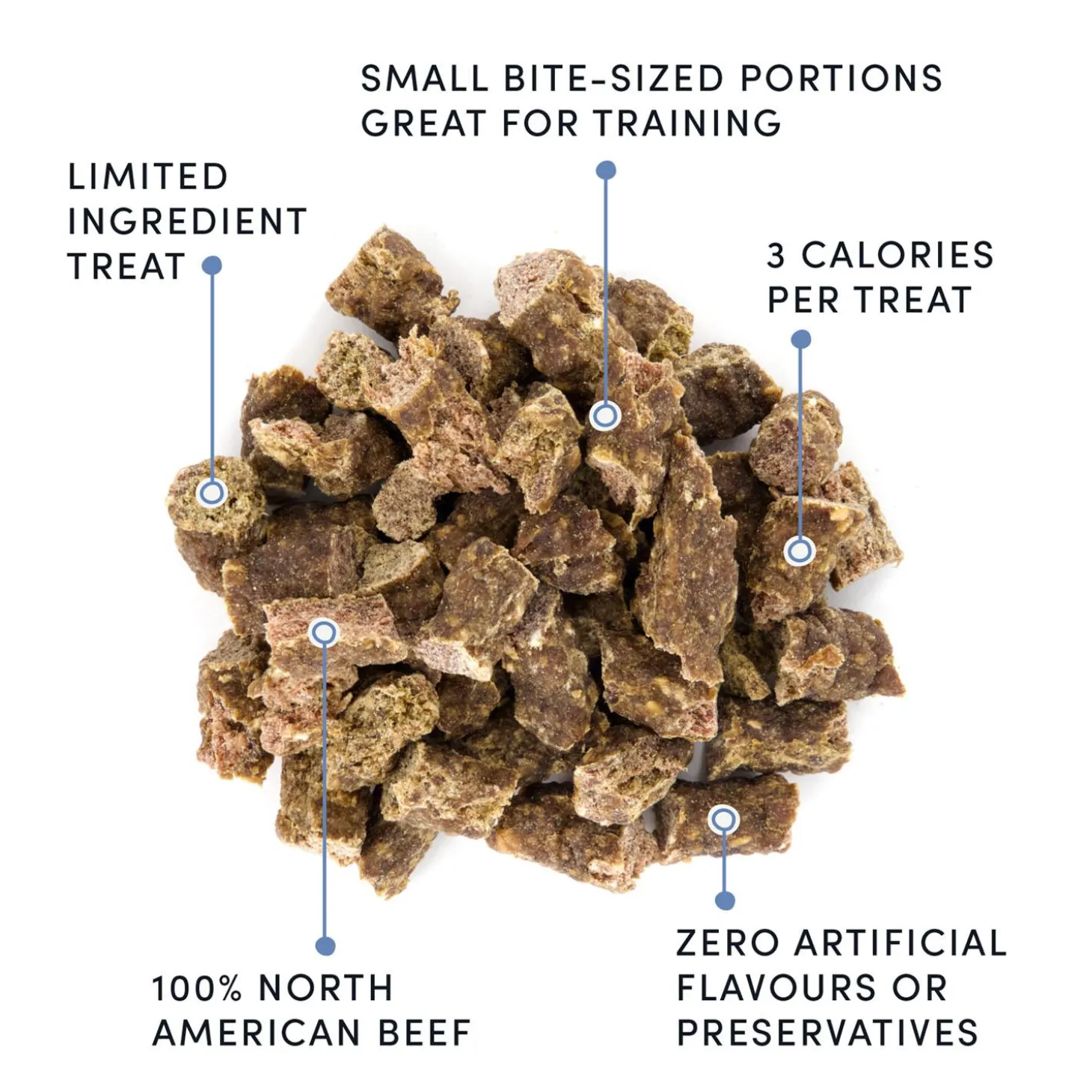 Mini Trainers Beef Dog Treats