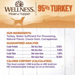 Mixer or Topper 95% Turkey Pate Dog Food