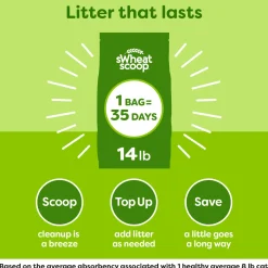 Multi-Cat Clumping Cat Litter