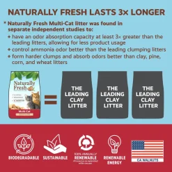 Multi-Cat Quick Clumping Natural Cat Litter