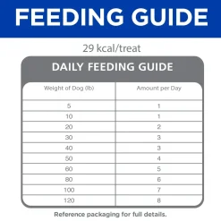 Natural Flexi-Stix Beef Jerky Dog Treats