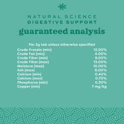 Natural Science Digestive Support Small Animal Supplement