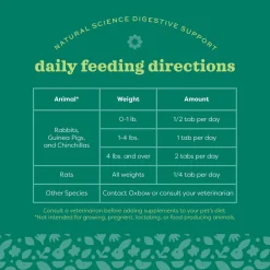 Natural Science Digestive Support Small Animal Supplement