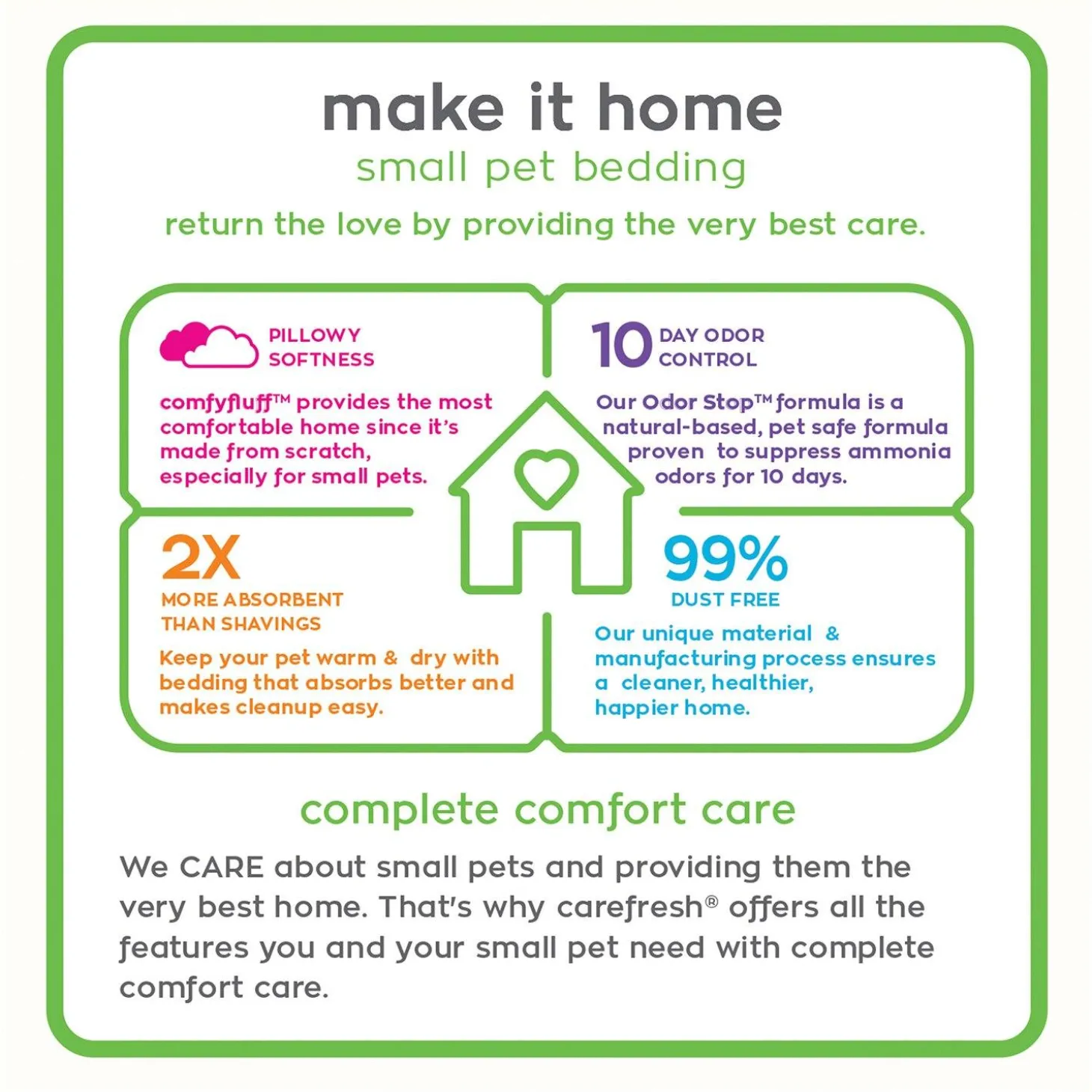 Natural Small Pet Bedding