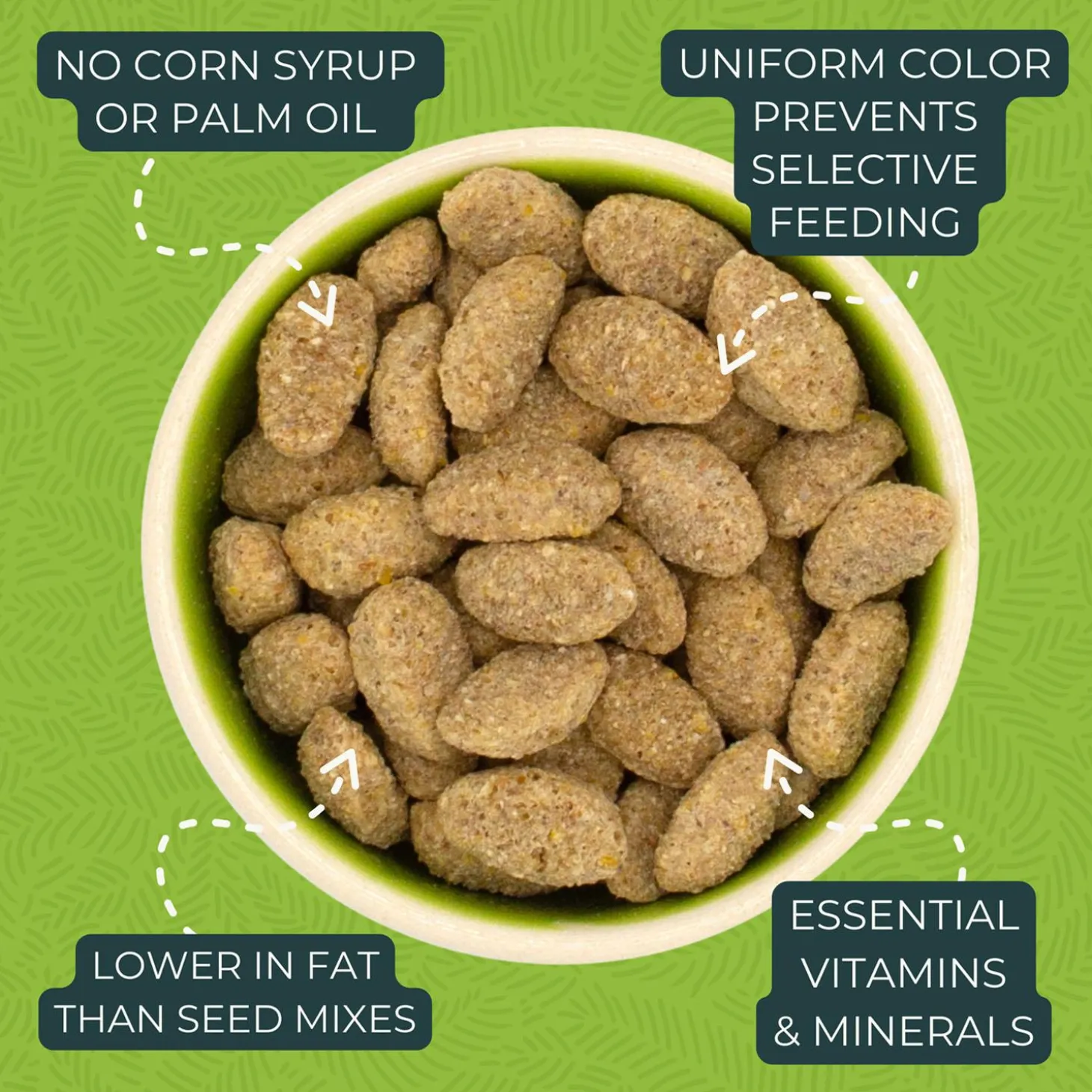 Natural with Added Vitamins, Minerals, Animo Acids Parrots & Conures Bird Food