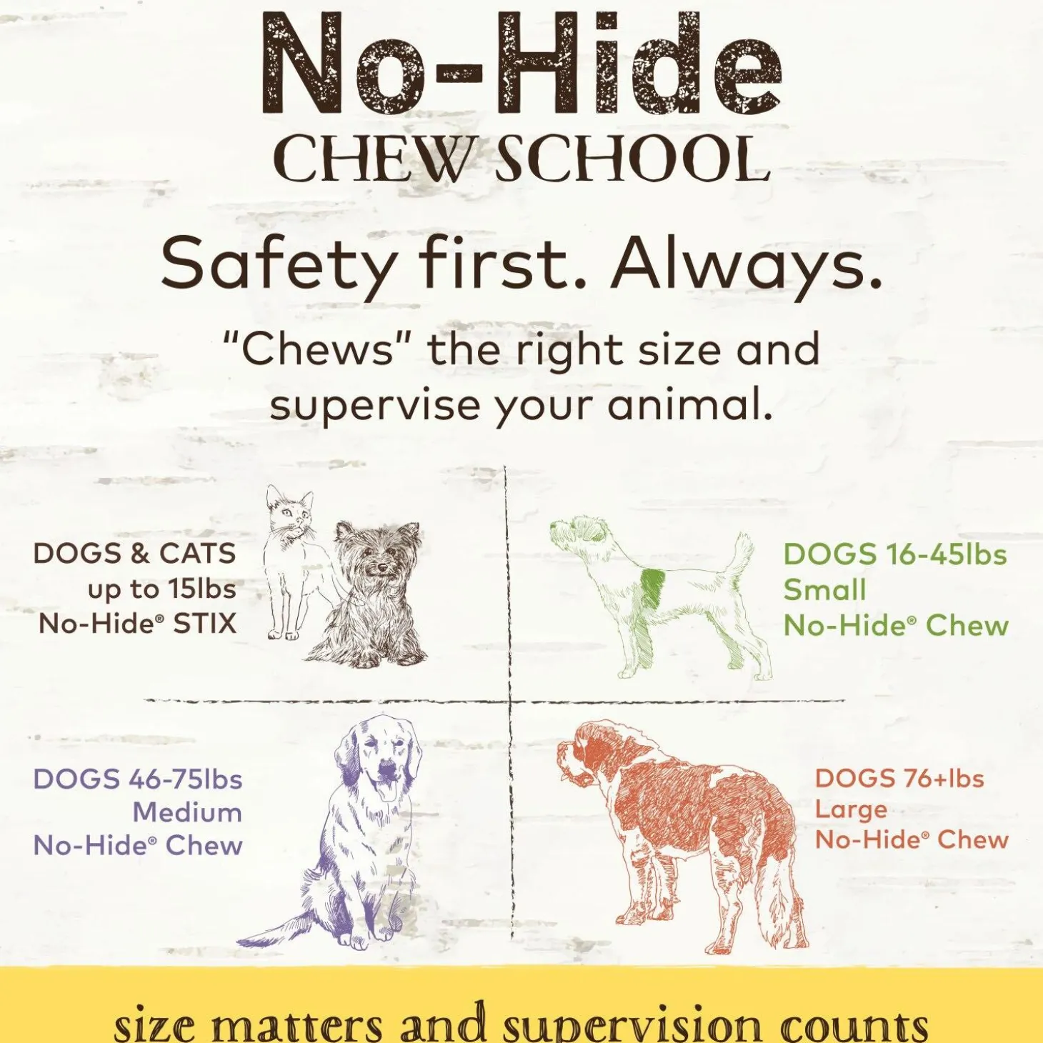 No-Hide Peanut Butter Natural Rawhide Alternative Dog Chews 2 Pack