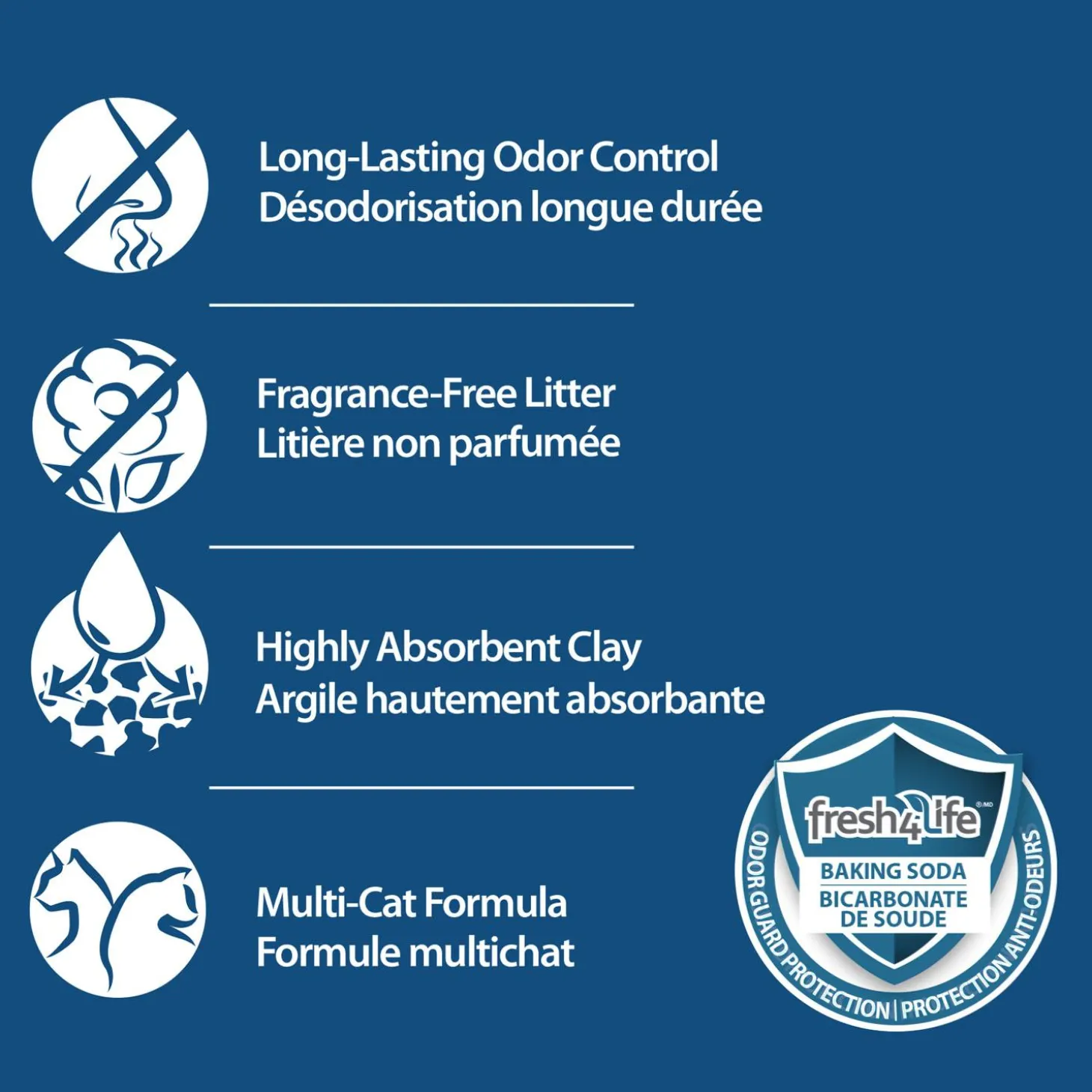 Non-Clumping Clay Cat Litter