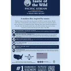 Pacific Stream Canine Formula with Smoked Salmon Dog Food