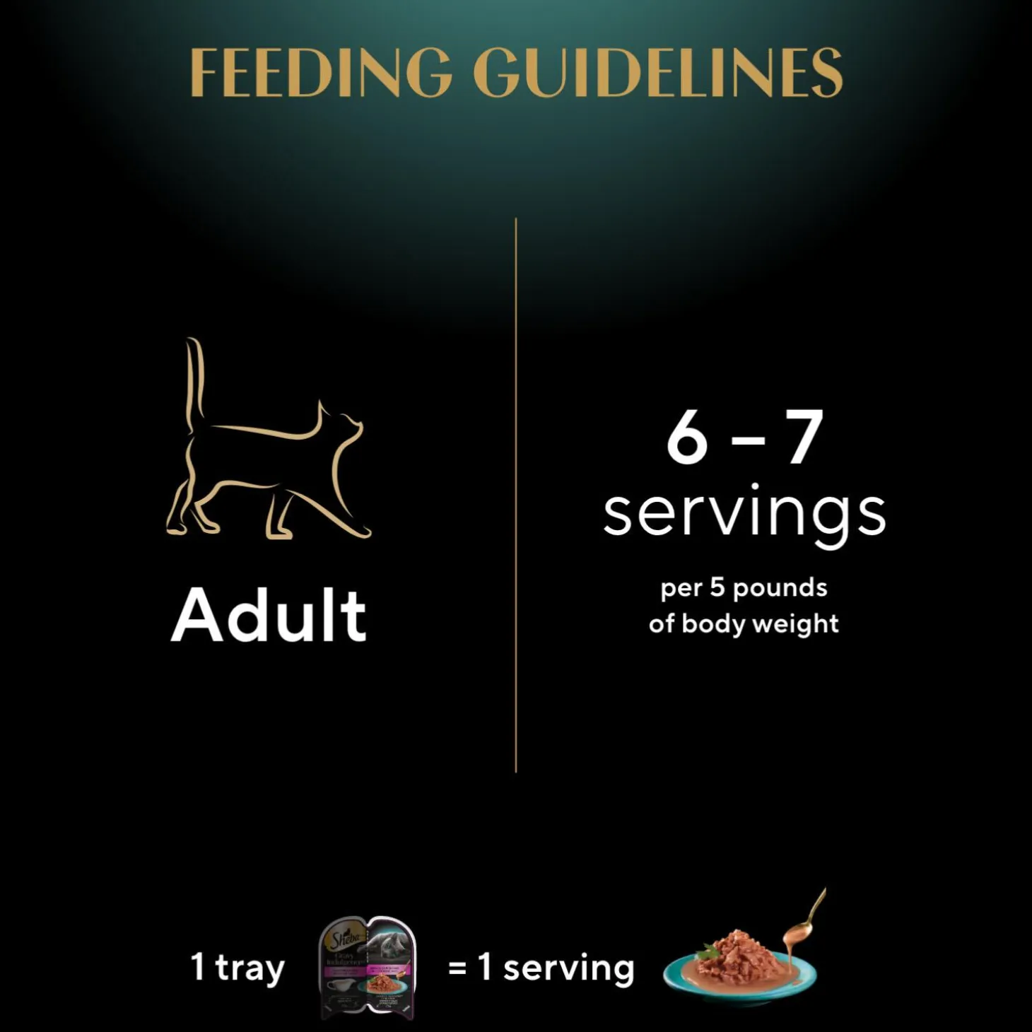 Perfect Portions Gravy Indulgence Salmon Entree Adult Cat Food