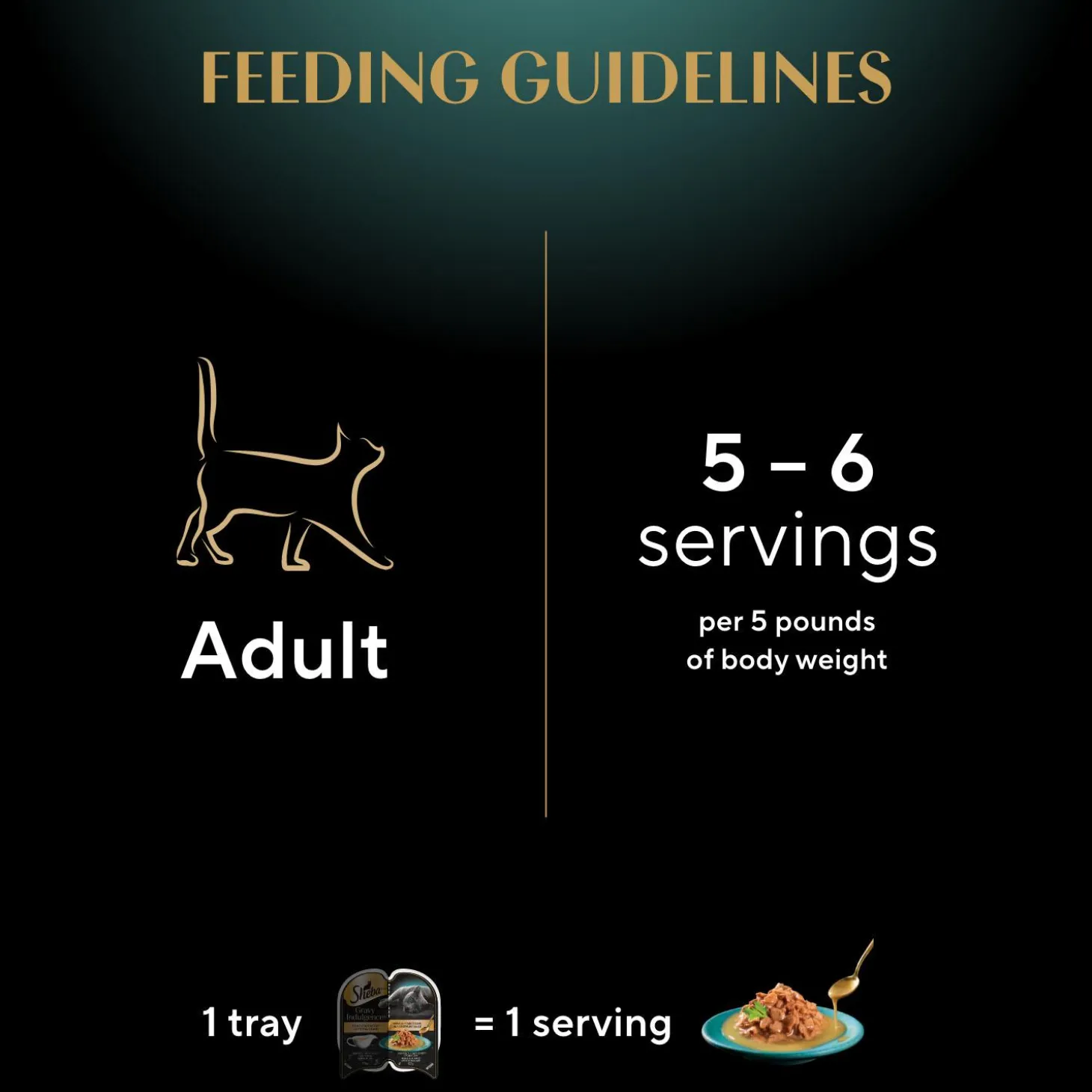 Perfect Portions Gravy Indulgence Chicken Entree Adult Cat Food