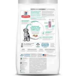 Perfect Weight + Joint Support Chicken Recipe Adult Dog Food