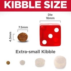 Perfect Weight Small & Mini Chicken Recipe Adult Dog Food