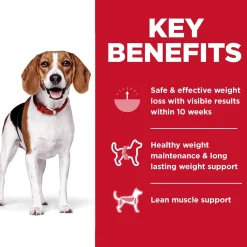 Perfect Weight Small Bites Chicken Recipe Adult Dog Food