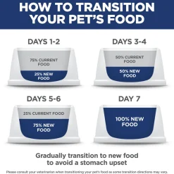 Perfect Weight Vegetables & Salmon Stew Adult Dog Food