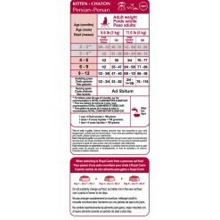 Persian Kitten Cat Food