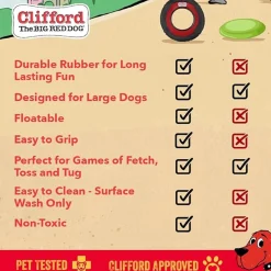 Pet Me Please Green Dog Leash Wrap