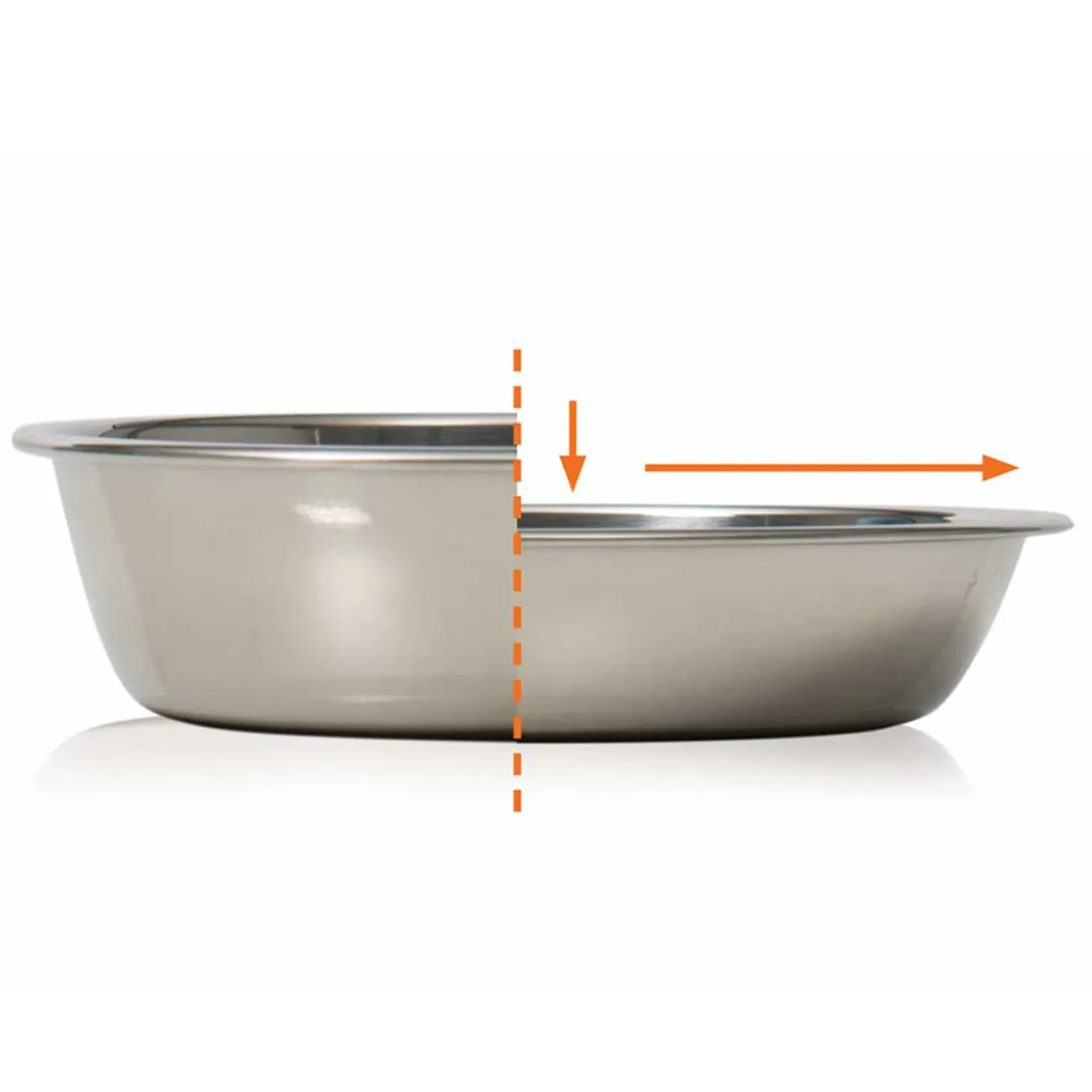 PIXI Feeding White Dish