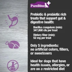 Plus Gut & Digestion Dog Treats