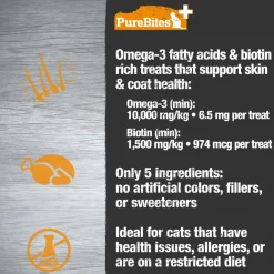 Plus Skin & Coat Cat Treats