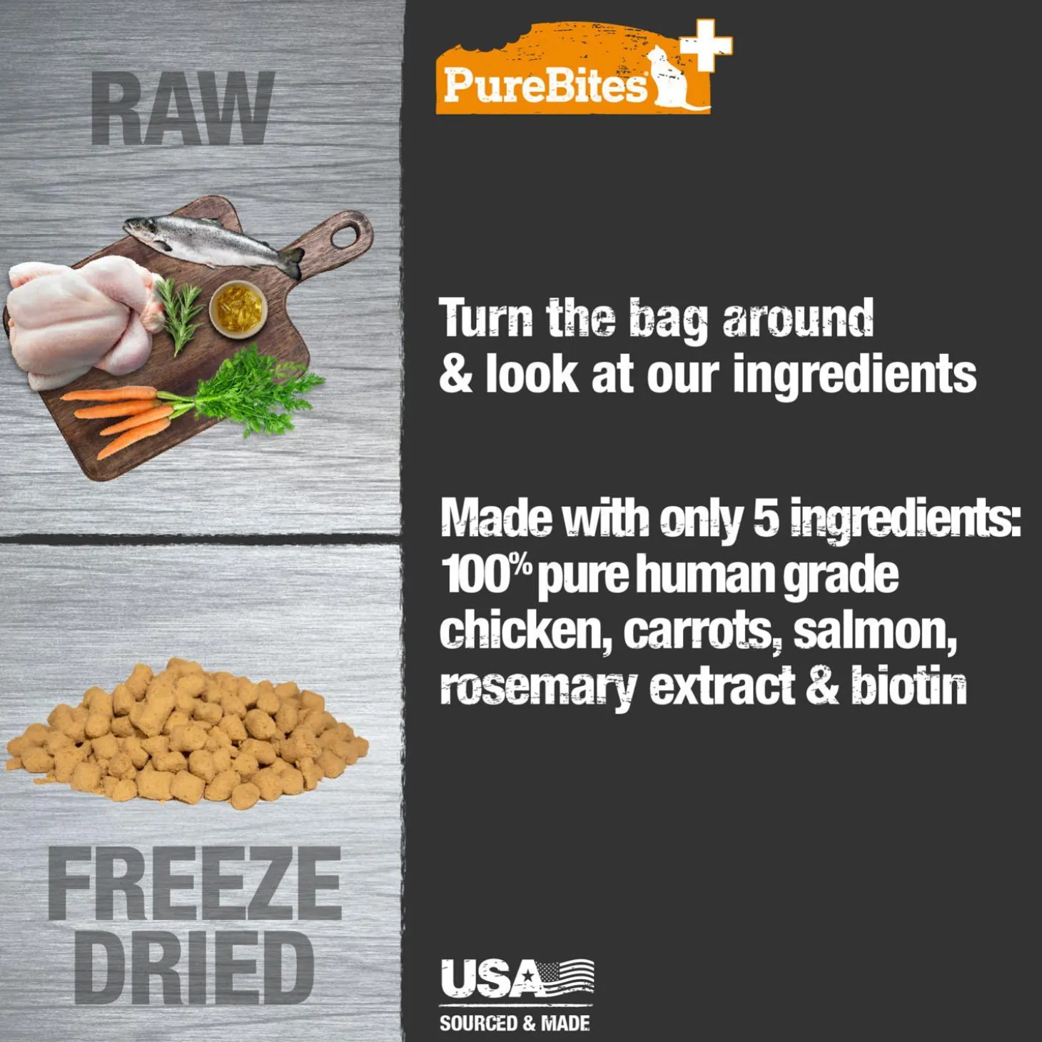 Plus Skin & Coat Cat Treats