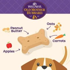 P-Nuttier Mini Dog Treats