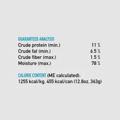 Poultry & Fish Pate Recipe Puppy Dog Food