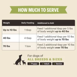 Pour Overs Hip & Joint Chicken Stew Dog Food Topper