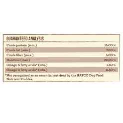 Power Bites Turducken Recipe Dog Treats