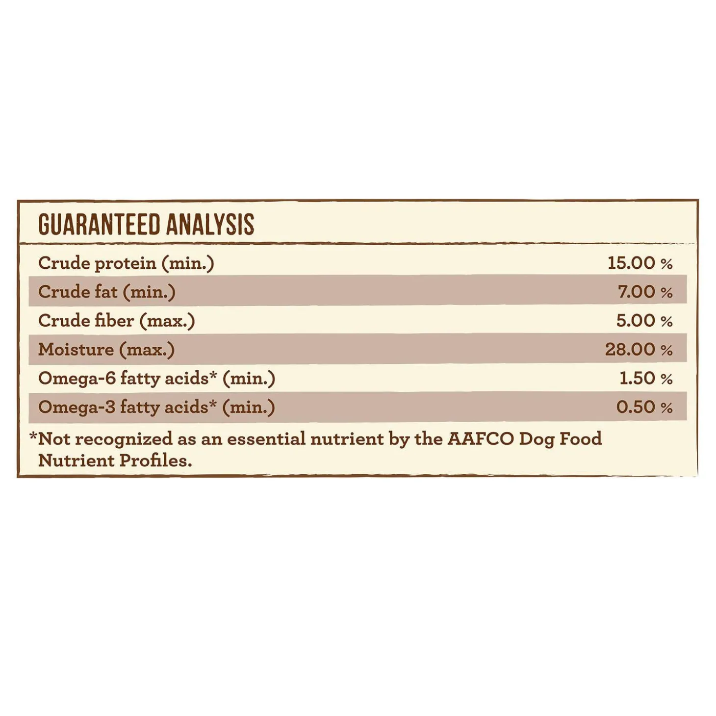 Power Bites Turducken Recipe Dog Treats