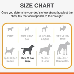 Power Chew Bacon Flavour Rolling Dog Toy