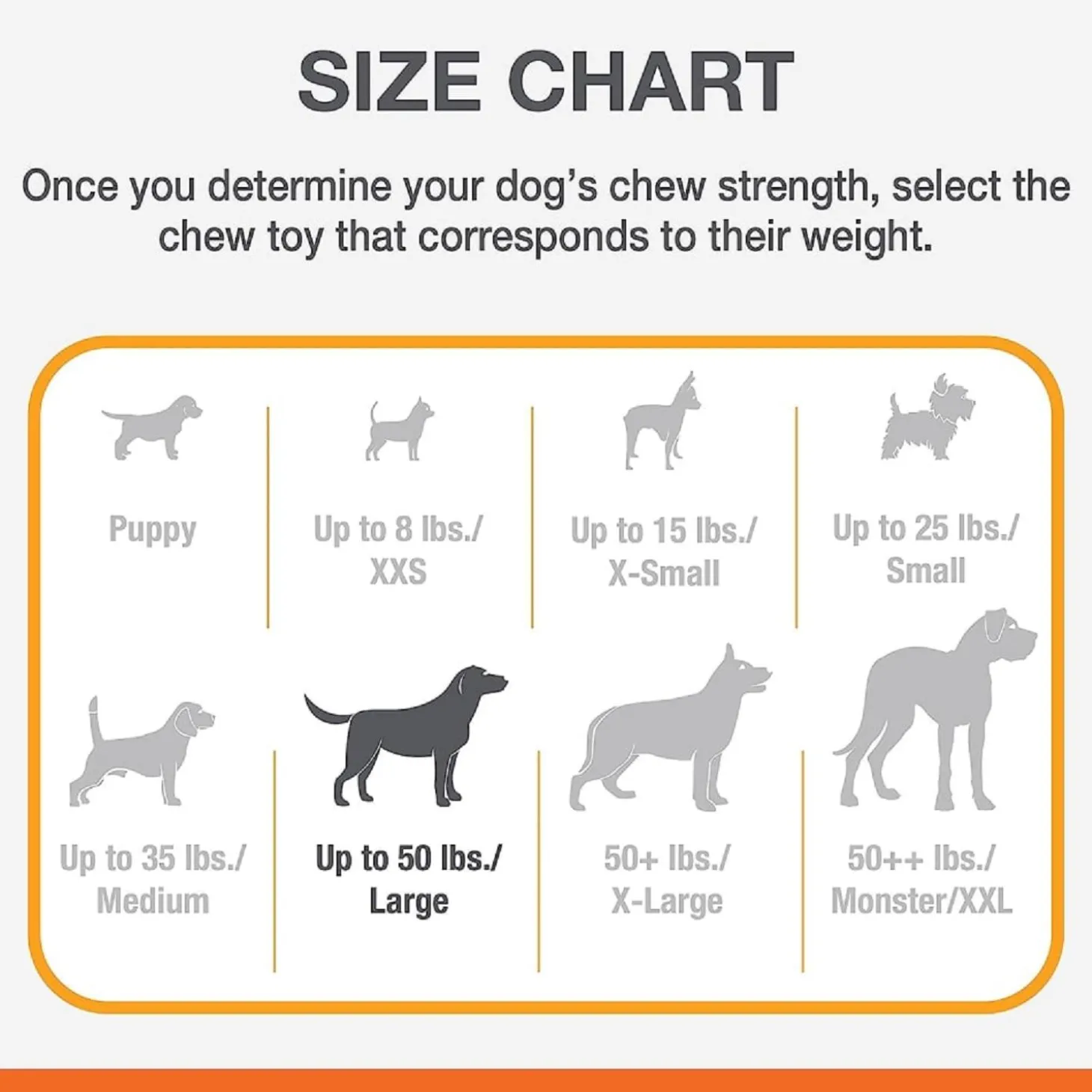 Power Chew Bacon Flavour Rolling Dog Toy