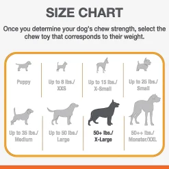 Power Chew Peanut Butter Flavour Bone Dog Toy