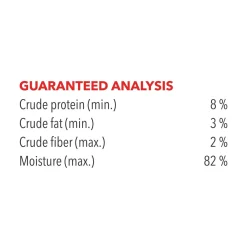 Premium Chunks Beef Recipe Dog Food