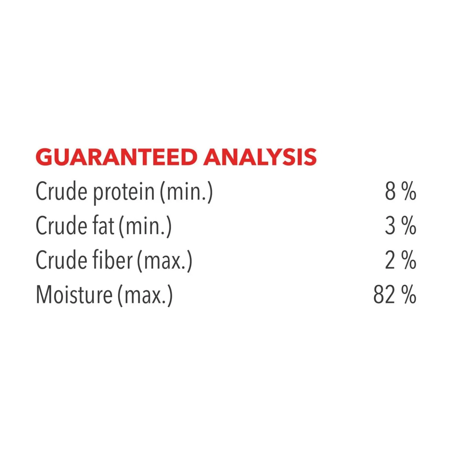 Premium Chunks Beef Recipe Dog Food