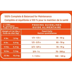 ProActive Health Healthy Adult Original with Chicken