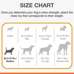 Puppy Chew Chicken Flavour Bone Dog Toy