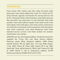 Puppy Recipe Dog Food