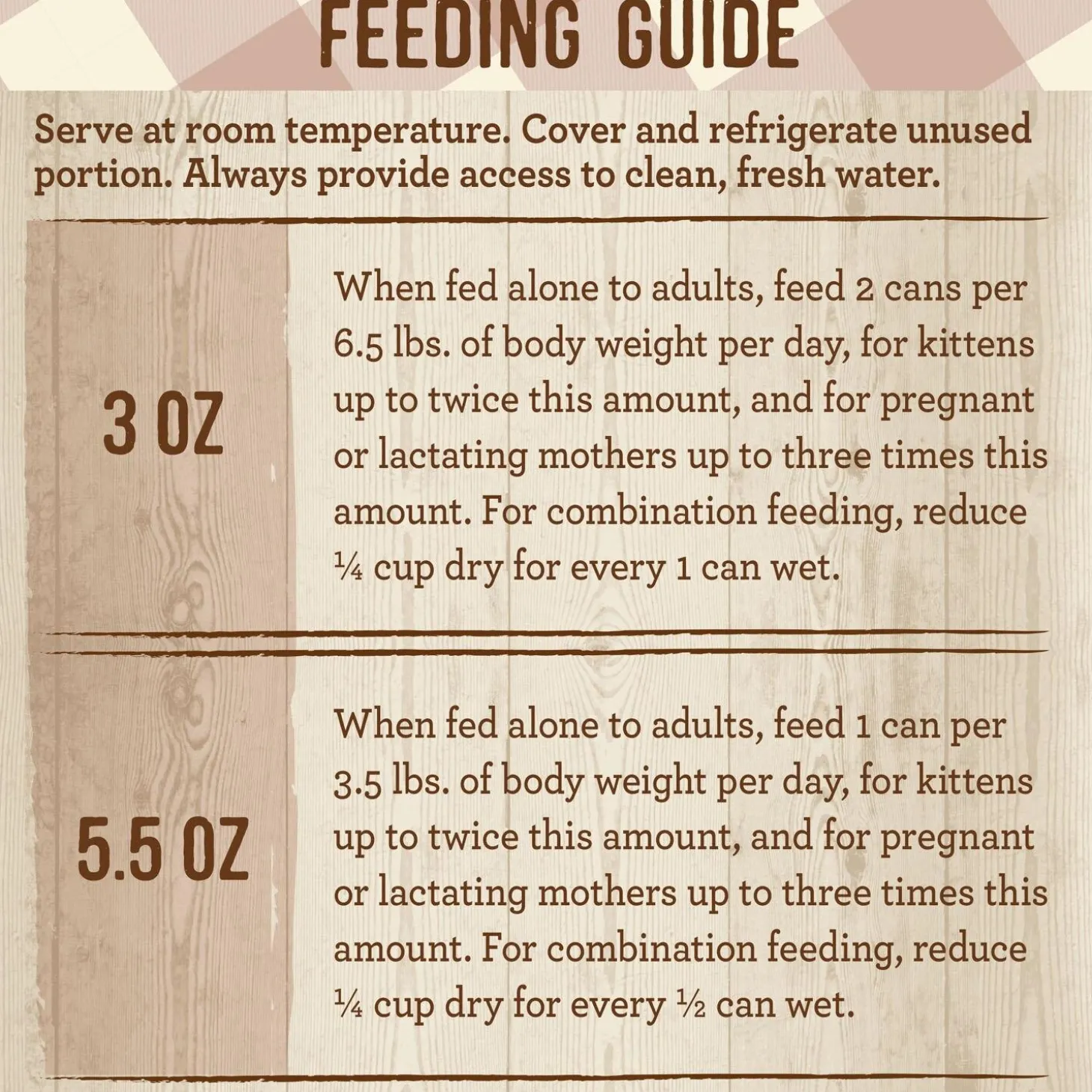 Purrfect Bistro Chicken Recipe Pate Cat Food