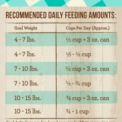 Purrfect Bistro Grain-Free Real Salmon + Sweet Potato Recipe Adult Cat Food