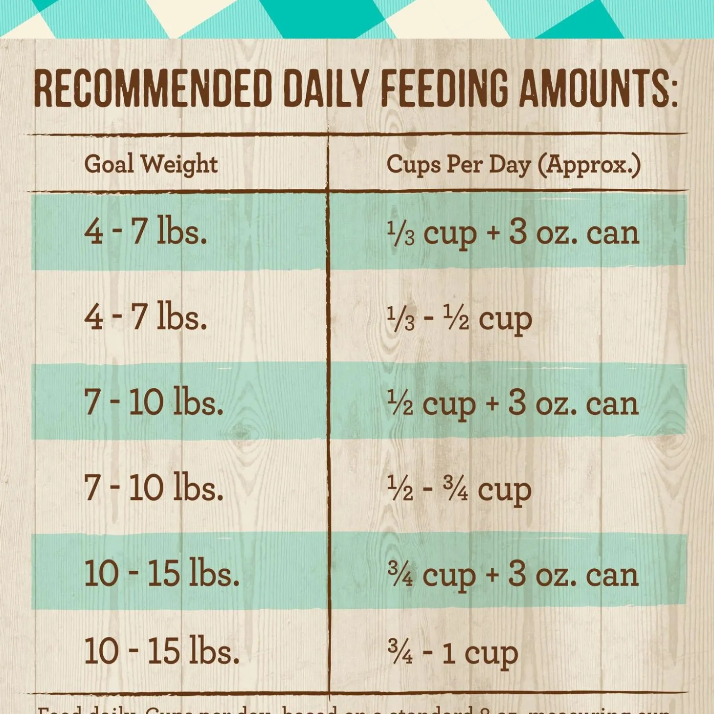 Purrfect Bistro Grain-Free Real Salmon + Sweet Potato Recipe Adult Cat Food