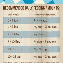 Purrfect Bistro Grain-Free Real Chicken + Sweet Potato Recipe Adult Cat Food