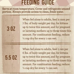 Purrfect Bistro Turkey Pate Recipe Cat Food