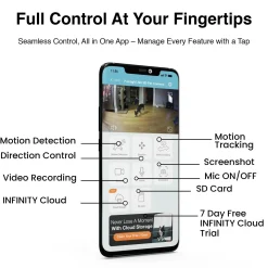 Purrsight 360 HD Pet Camera