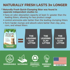 Quick Clumping Natural Cat Litter