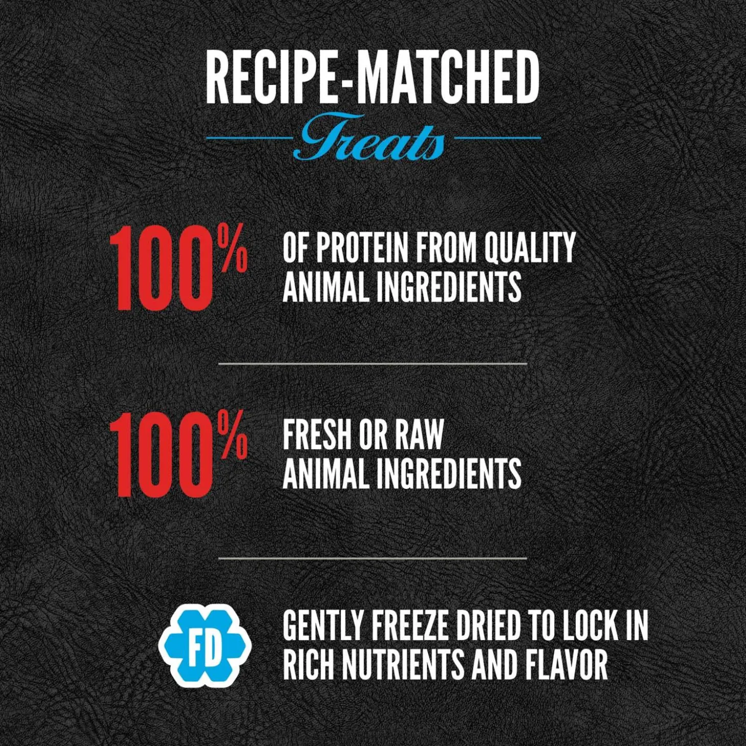 Ranch-Raised Beef Freeze-Dried Dog Treats