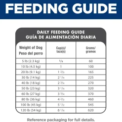 Salmon & Brown Rice Recipe Adult Dog Food