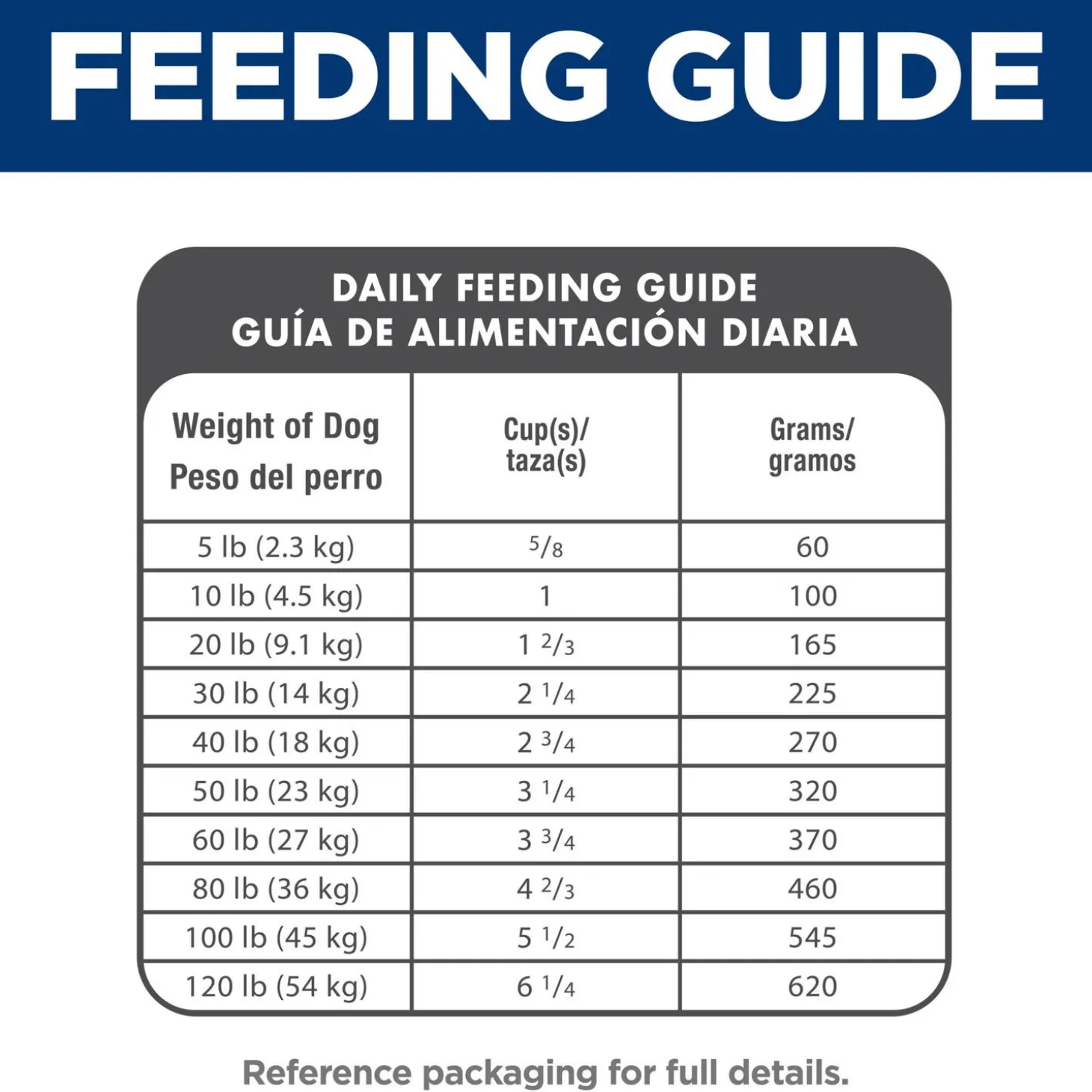 Salmon & Brown Rice Recipe Adult Dog Food