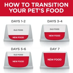 Senior Vitality Chicken & Rice Recipe Adult 7+ Dog Food