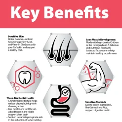 Sensitive Skin & Stomach Chicken & Oatmeal Formula Adult Cat Food